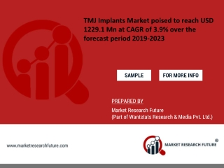 TMJ Implants Market poised to reach USD 1229.1 Mn at CAGR of 3.9% over the forecast period 2019-2023