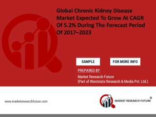 Global Chronic Kidney Disease Market Expected To Grow At CAGR Of 5.2% During The Forecast Period Of 2017–2023