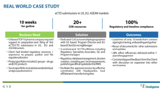 REAL WORLD CASE STUDY