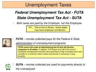 Unemployment Taxes