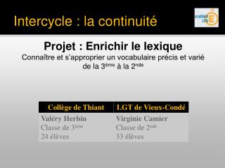 Projet : Enrichir le lexique Connaître et s’approprier un vocabulaire précis et varié de la 3 ème à la 2 nde