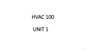 HVAC 100	 UNIT 1