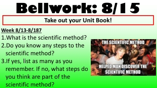 Bellwork: 8/15