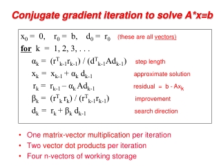 Conjugate gradient iteration to solve A*x=b