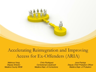 Accelerating Reintegration and Improving Access for Ex-Offenders (ARIA)