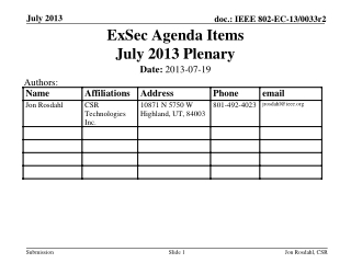 ExSec Agenda Items July 2013 Plenary