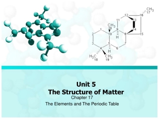 Unit 5 The Structure of Matter