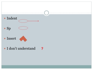 Indent Sp Insert I don’t understand ?