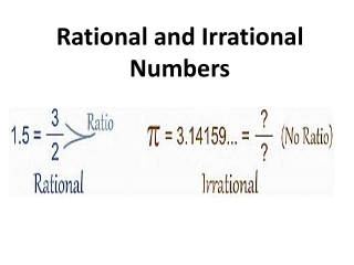 Rational and Irrational Numbers