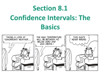 Section 8.1 Confidence Intervals: The Basics