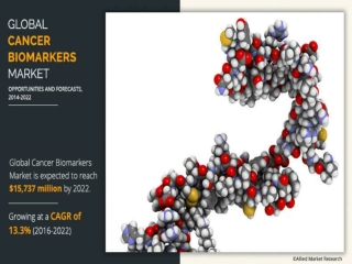 Cancer Biomarkers Market Targets to Reach $15,737 Million by 2022