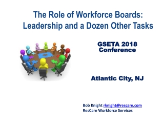 The Role of Workforce Boards: Leadership and a Dozen Other Tasks