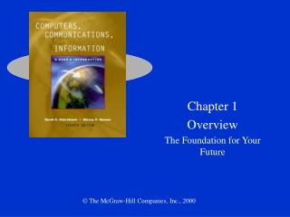 Chapter 1 Overview The Foundation for Your Future