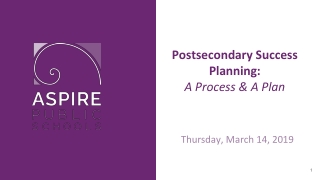 Postsecondary Success Planning: A Process &amp; A Plan