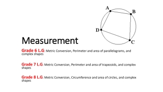 Measurement