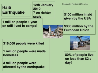 Haiti Earthquake