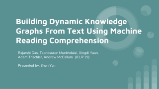 Building Dynamic Knowledge Graphs From Text Using Machine Reading Comprehension