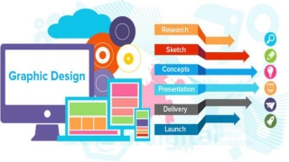 Visual Design Services