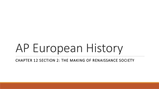 AP European History