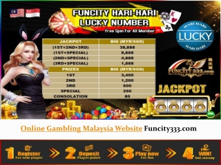 Funcity333.com Online Gambling Malaysia Website