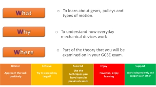 To learn about gears, pulleys and types of motion.