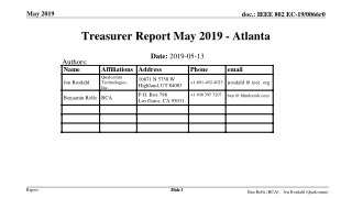 Treasurer Report May 2019 - Atlanta