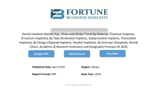 Dental Implants Market Global Key Leaders Analysis, Segmentation, Growth, Future Trends Forecast till 2026