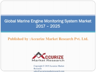 Marine Propulsion Engine Market
