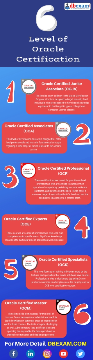 [PDF] 6 Level of Oracle Certification