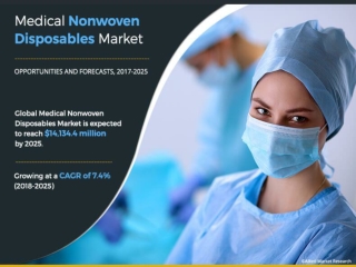 Medical Nonwoven Disposables Market is Projected to Reach $14,134 Million by 2025