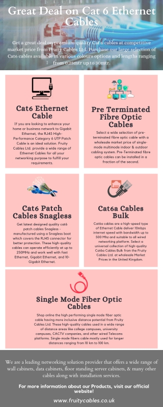 Great Deal on Cat 6 Ethernet Cables