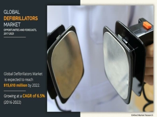 Defibrillators Market is Expected to Touch a Value of $15,610 Million by 2022