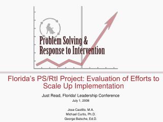 Florida’s PS/RtI Project: Evaluation of Efforts to Scale Up Implementation