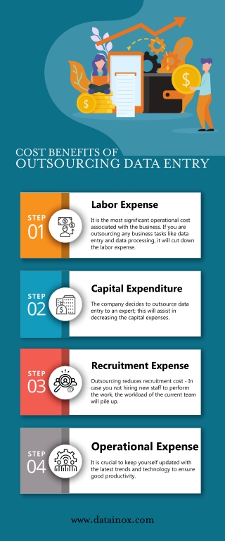 COST BENEFITS OF OUTSOURCING DATA ENTRY SERVICES