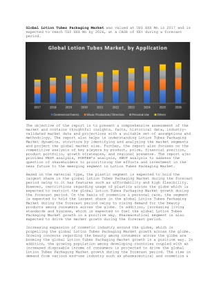 Global Lotion Tubes Packaging Market