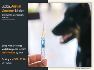 Animal Vaccines Market is Anticipated to Grow at a CAGR Of 5.9% from 2018 to 2025