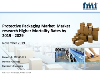 Protective Packaging Market Market research to Make Great Impact in Near Future by 2019 - 2029