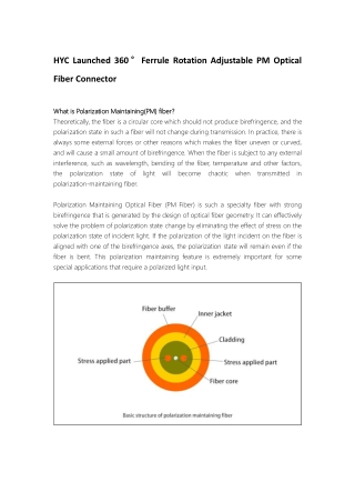 HYC Launched 360°Ferrule Rotation Adjustable PM Optical Fiber Connector