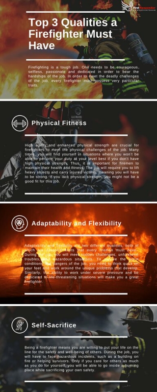 Top 3 Qualities A Firefighter Must Have | First Responder Discounts