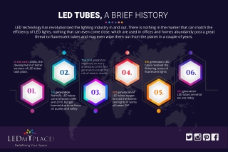 Replace Fluorescent Tube By Using LED Tube Lights