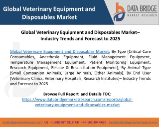 Global Veterinary Equipment and Disposables Market– Industry Trends and Forecast to 2025