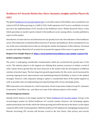 Healthcare IoT Security Market Size, Share, Dynamics, Insights and Key Players By 2025