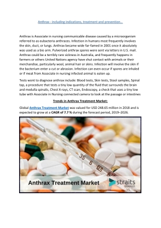 Anthrax Treatment Market