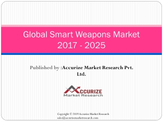 Global Smart Weapons Market