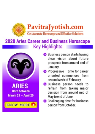 2020 Aries Career and Business Horoscope