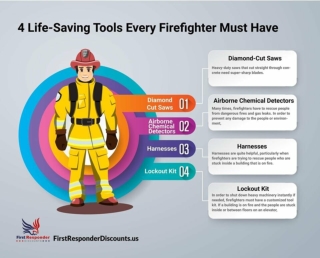 4 Life Saving Tools Every Firefighters Must Have | First Responder Discounts