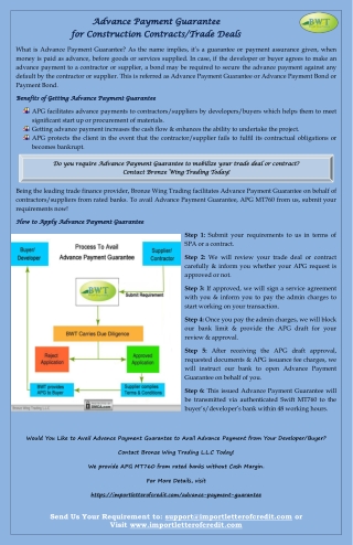 Advance Payment Guarantee for Construction Contracts & Trade Deals