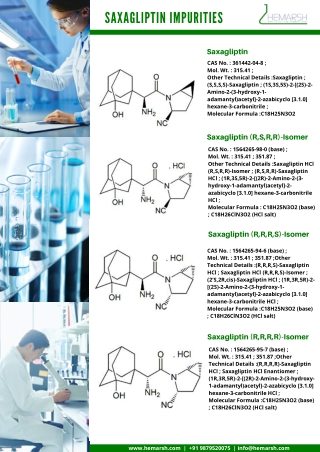 Saxagliptin Impurity | Impurities Standard | Hemarsh Technologies