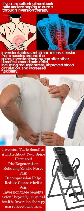 Infographic - back pain management guidelines