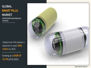 Smart Pills Market is Projected To Grow at a CAGR of 12.1% from 2018 to 2025